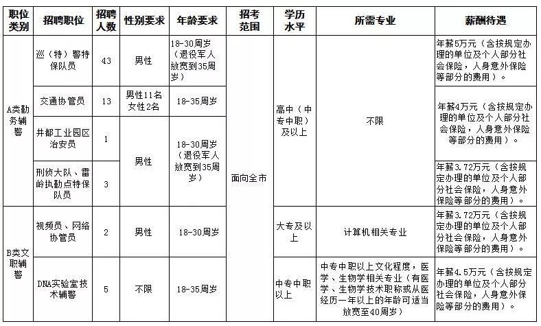 潮南區(qū)峽山最新招聘網(wǎng)，職業(yè)發(fā)展的首選平臺