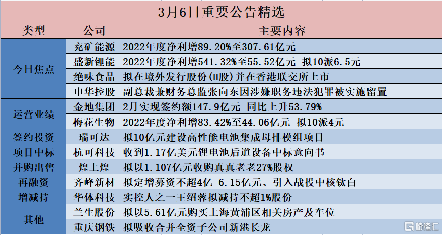香港二四六天天開(kāi)彩大全,最新答案解釋落實(shí)_游戲版1.967
