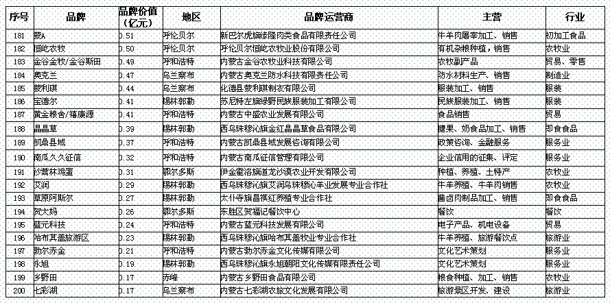 新奧彩資料免費全公開,全面理解執(zhí)行計劃_精英版201.123