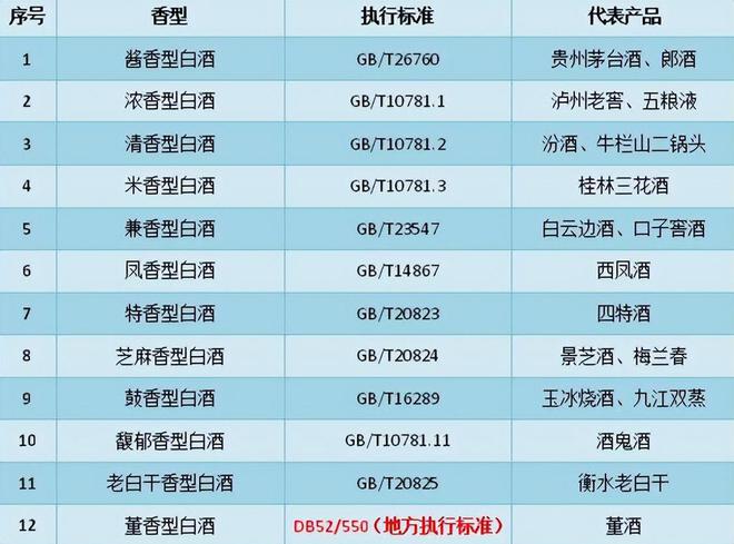 科研創(chuàng)新 第145頁