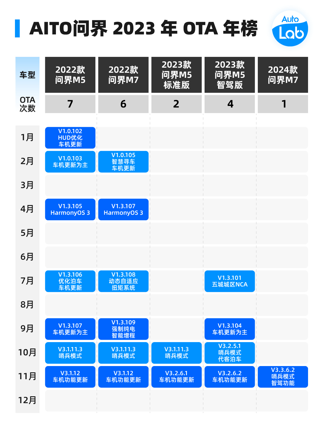 2024澳門特馬今晚開獎(jiǎng)240期,平衡策略指導(dǎo)_Harmony12.738