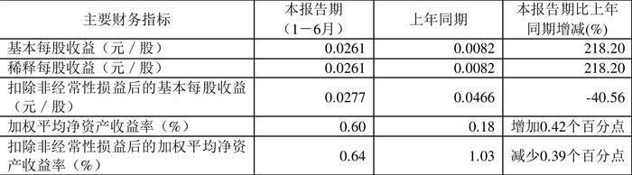 濠江論壇澳門資料2024,廣泛方法評(píng)估說(shuō)明_界面版50.946