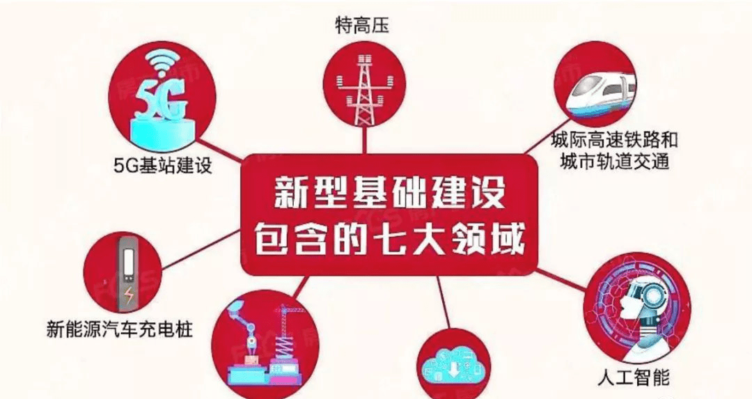 科研創(chuàng)新 第136頁