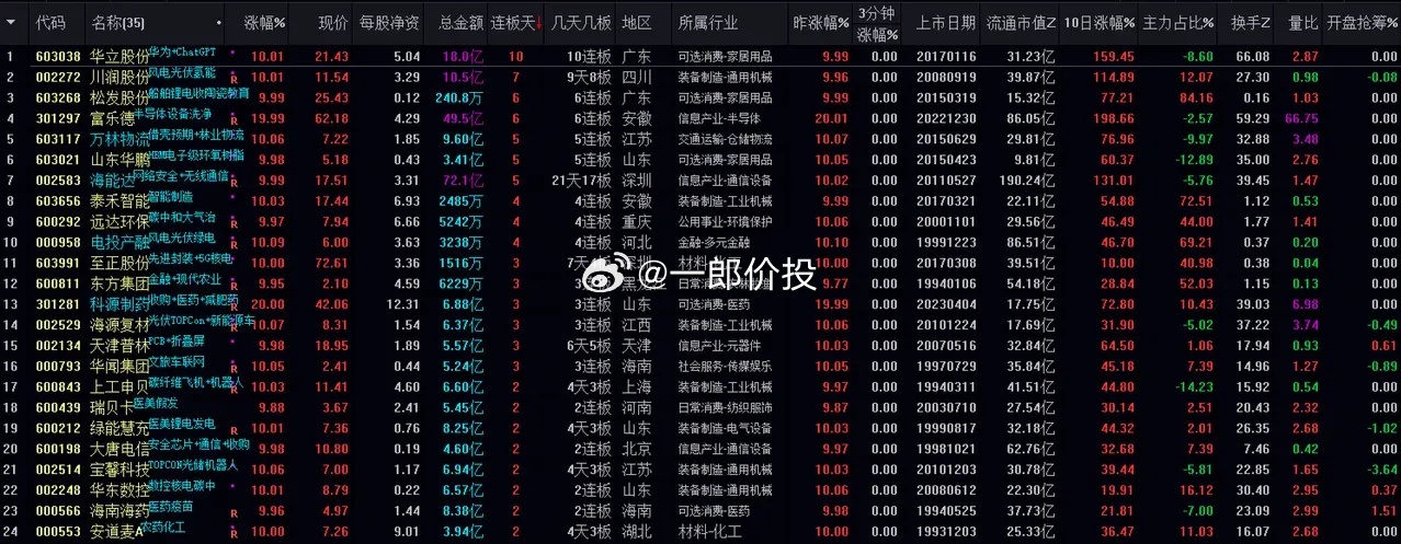 澳門一碼一碼100準(zhǔn)確AO7版,資源整合策略實(shí)施_HD38.32.12