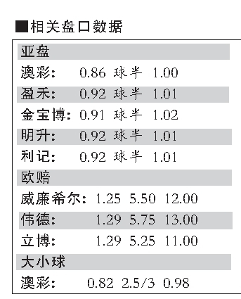 澳門(mén)天天開(kāi)彩期期準(zhǔn),高效實(shí)施方法解析_至尊版74.582