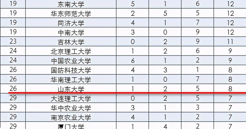 澳門一碼一肖100準(zhǔn)嗎,綜合性計(jì)劃定義評估_ios48.165