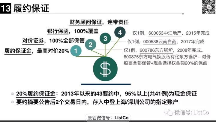 新奧天天免費(fèi)資料單雙,經(jīng)典解讀解析_HDR13.590