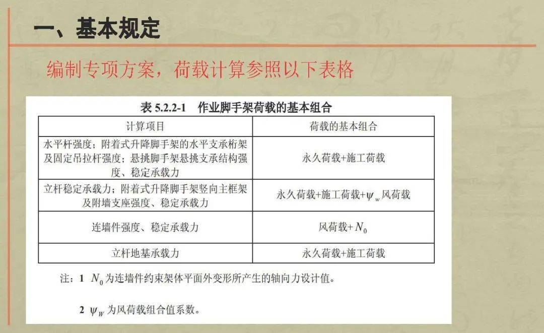 新奧精準(zhǔn)資料免費(fèi)提供,快速問題設(shè)計(jì)方案_D版60.289