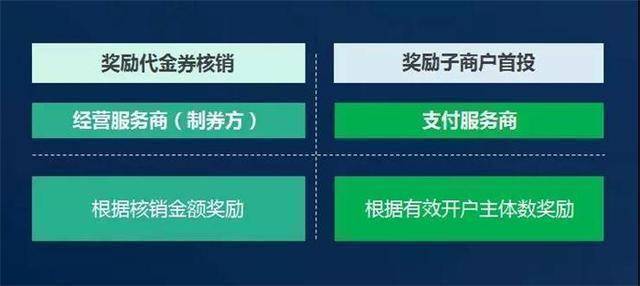 科研創(chuàng)新 第124頁