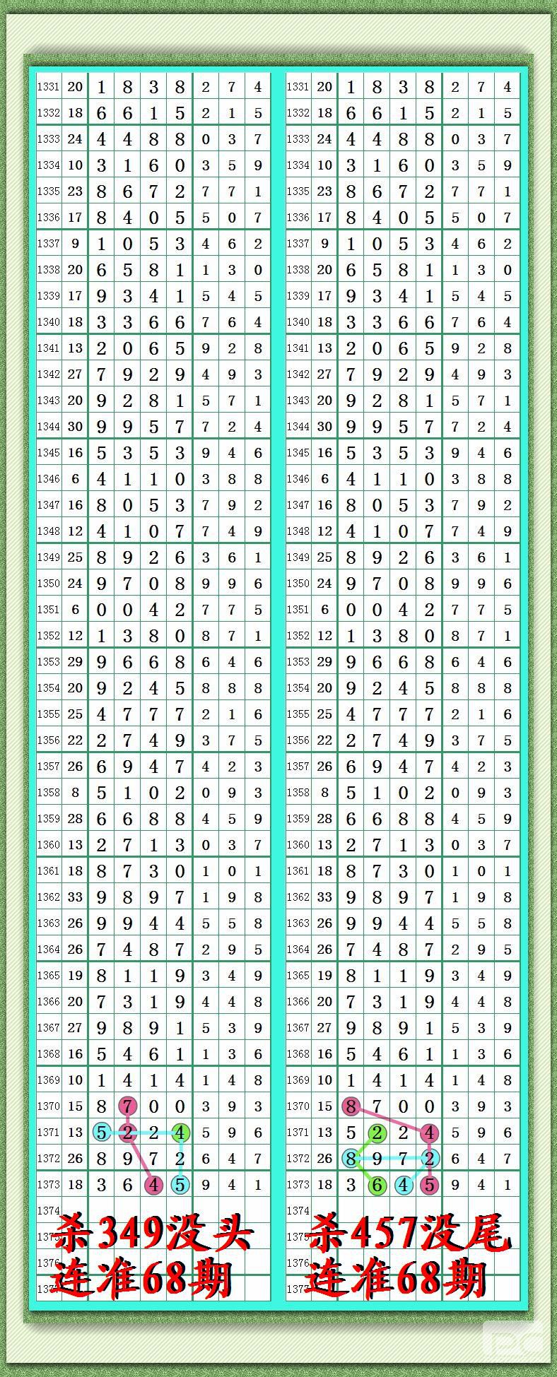 2024年新澳門天天彩開彩結(jié)果,絕對(duì)經(jīng)典解釋落實(shí)_Galaxy62.322
