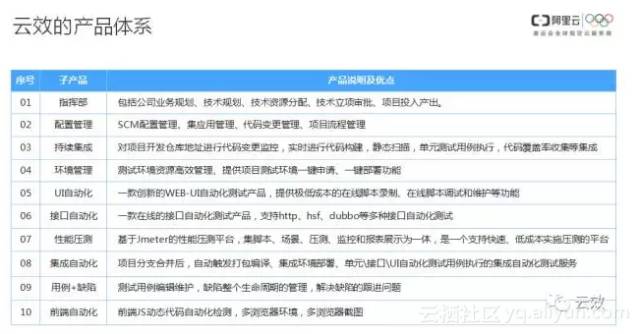 2024年澳門內(nèi)部資料,國產(chǎn)化作答解釋落實(shí)_XP82.770