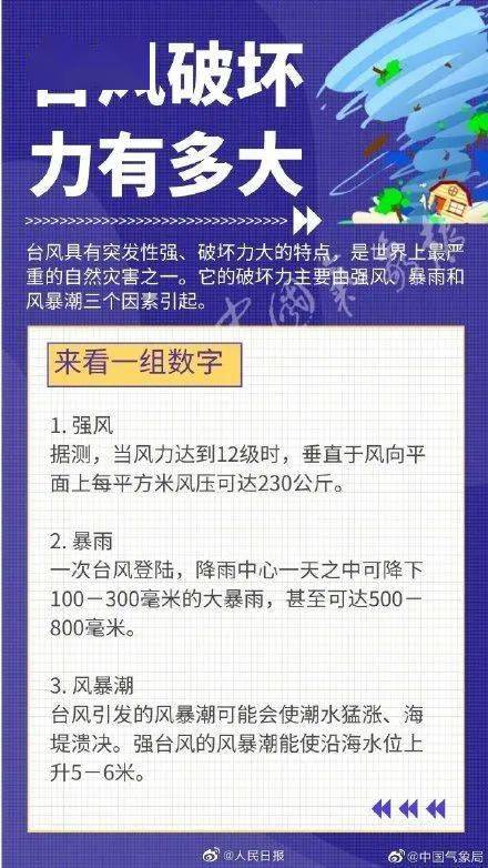二四六天好彩499cc免費資料,快捷問題解決指南_RemixOS15.245