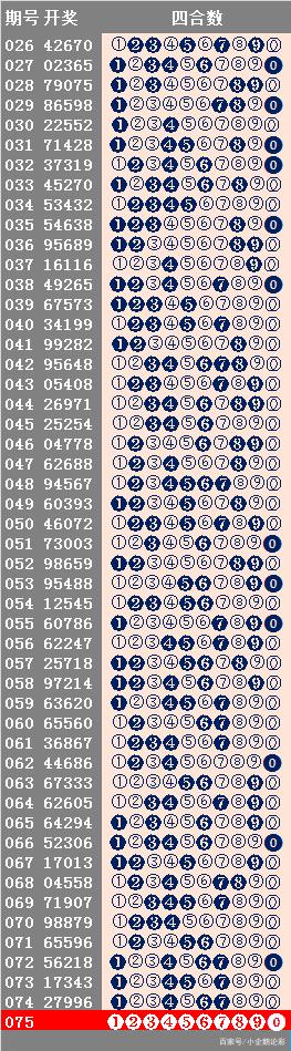 4949開獎信息預(yù)測,確保成語解釋落實的問題_Android256.183