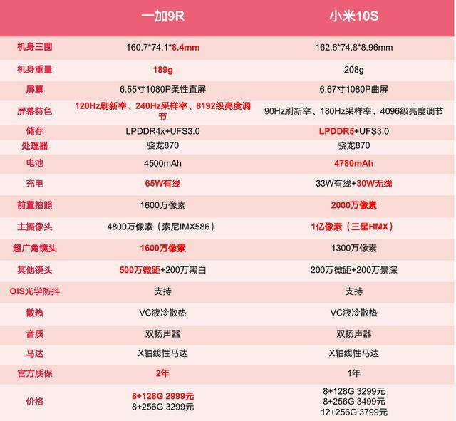 2024年新奧門天天開彩,最新熱門解答落實_V53.682