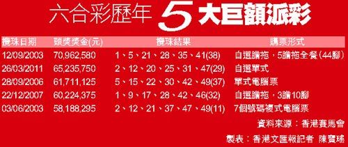 香港兔六臺(tái)彩最佳精選解析說(shuō)明,數(shù)據(jù)引導(dǎo)設(shè)計(jì)策略_Prestige35.507