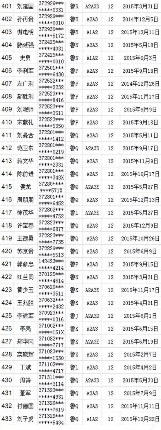 澳門(mén)一碼一肖100準(zhǔn)嗎,經(jīng)典解釋落實(shí)_macOS16.433