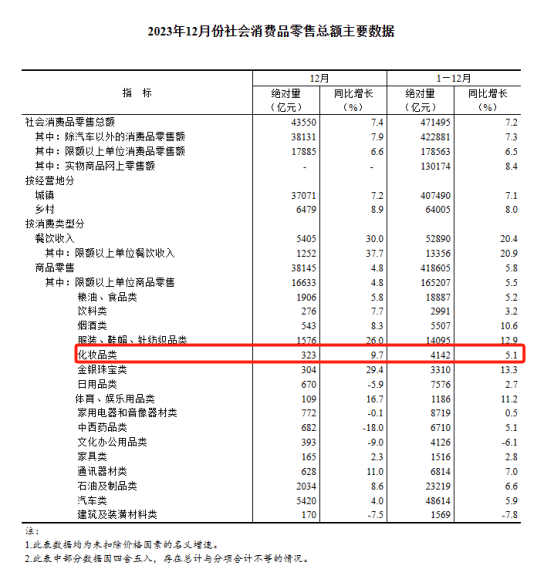 新澳門2024歷史開獎記錄查詢表,統(tǒng)計數(shù)據(jù)解釋定義_精英版41.297