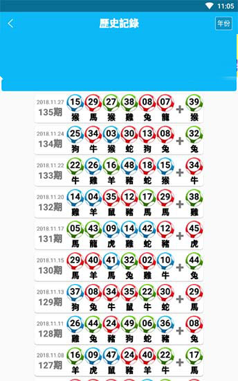 77778888管家婆必開一肖,實證解讀說明_T67.844
