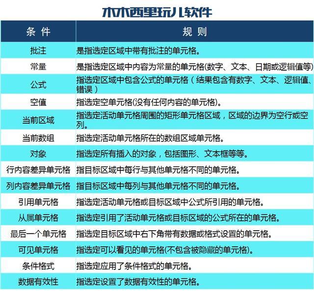新澳內(nèi)部一碼精準公開,迅捷解答計劃落實_vShop15.299