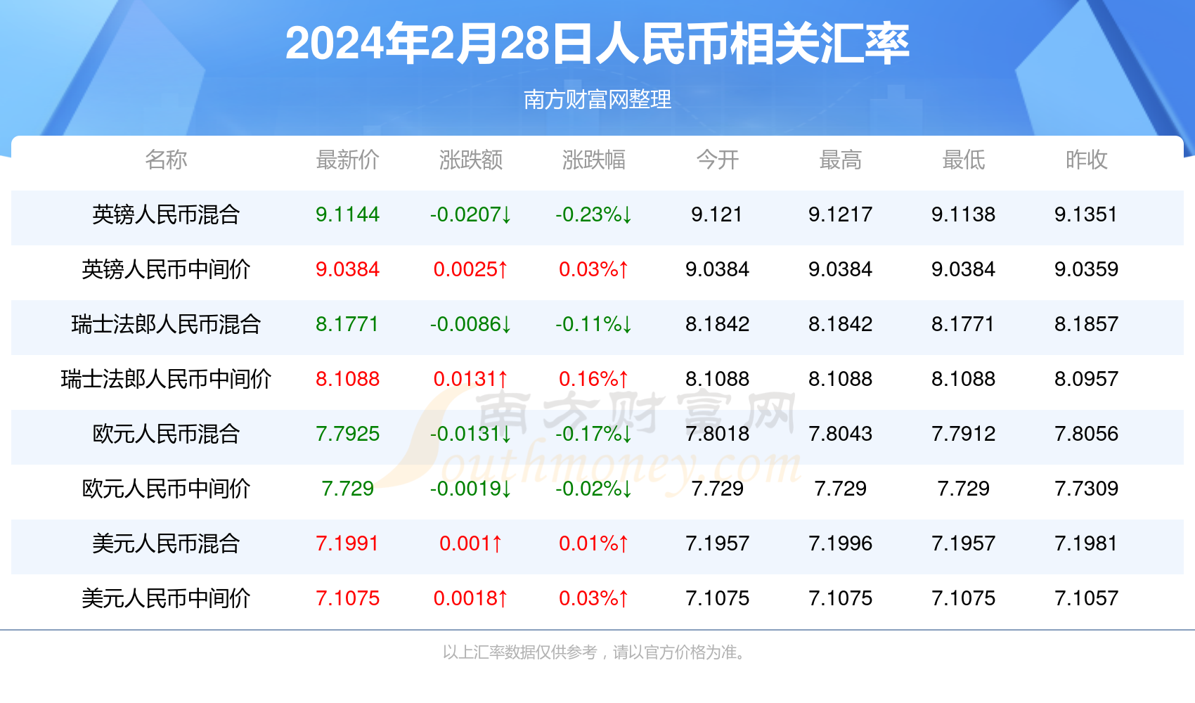 2024新澳門今天晚上開什么生肖,快速設(shè)計問題解析_Premium63.167