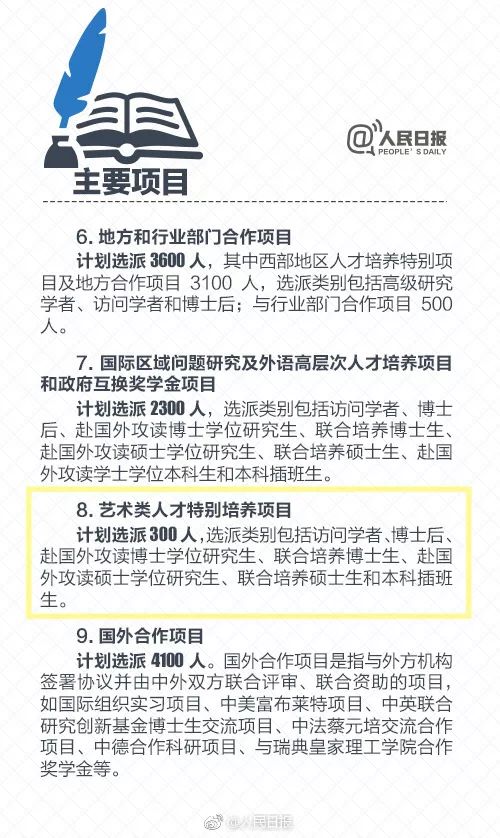 2024新奧正版資料免費,快捷問題策略設計_專業(yè)款72.486