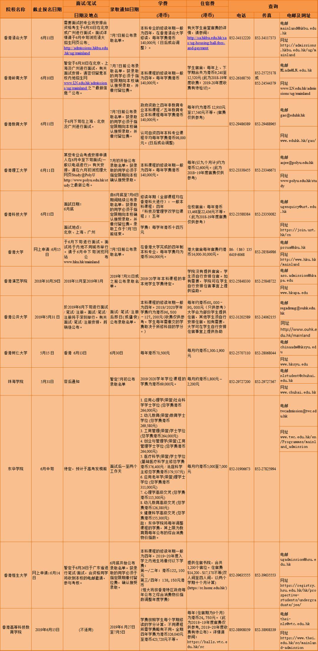 二四六香港資料期期難,科學分析解析說明_增強版70.380