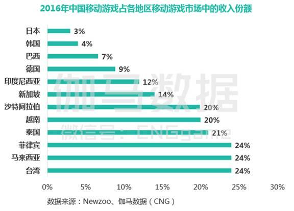 2024香港正版資料免費(fèi)盾,收益說明解析_手游版18.282