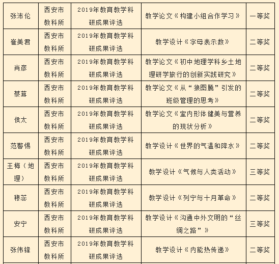 黃大仙三肖三碼必中三,深層設(shè)計數(shù)據(jù)策略_bundle14.978