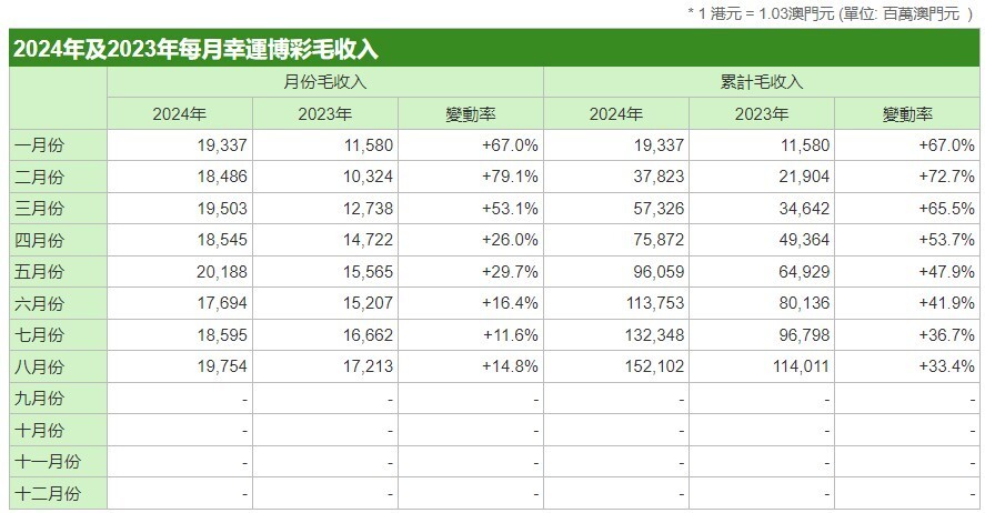 澳門王中王六碼新澳門,收益成語分析定義_潮流版38.385