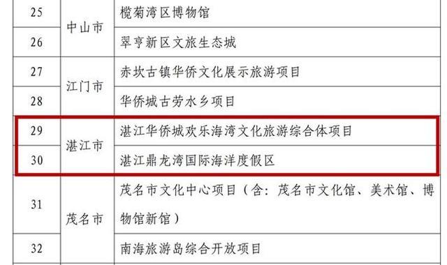 廣東八二站資料大全正版官網(wǎng),靈活性計(jì)劃實(shí)施_特別版27.244