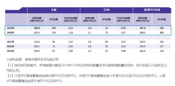 香港二四六天天開(kāi)彩大全,未來(lái)趨勢(shì)解釋定義_suite96.605