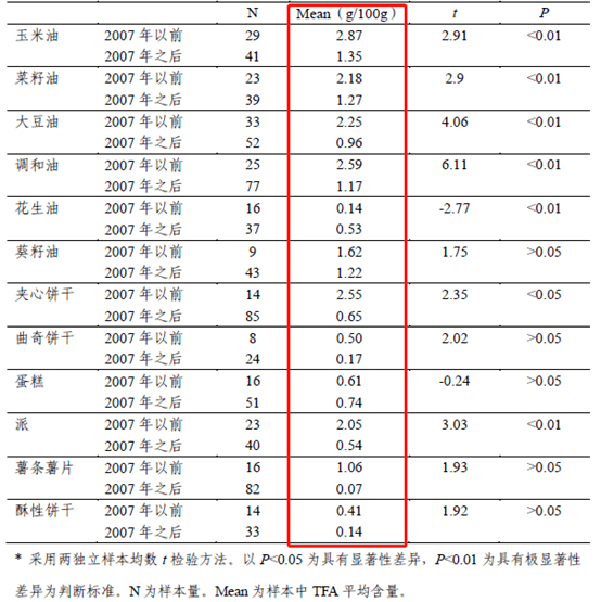 新澳內部資料精準一碼波色表,經典說明解析_冒險款42.265