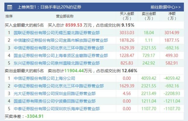 澳門六開獎結(jié)果2023開獎記錄查詢網(wǎng)站,科學(xué)解答解釋落實_Galaxy82.259