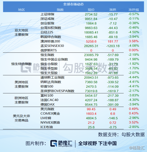 新澳門內(nèi)部一碼精準(zhǔn)公開,全面數(shù)據(jù)解釋定義_AR版80.107