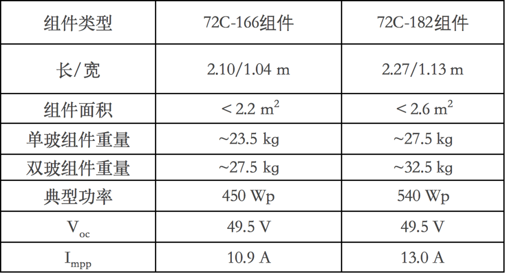 香港二四六開(kāi)獎(jiǎng)免費(fèi)結(jié)果,仿真技術(shù)方案實(shí)現(xiàn)_界面版15.696
