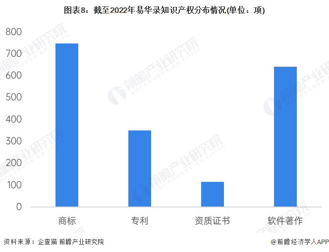 馬會香港7777788888,全面實(shí)施策略數(shù)據(jù)_Premium83.243