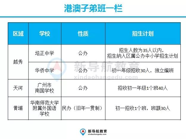 2024澳門(mén)今期開(kāi)獎(jiǎng)結(jié)果,可靠策略分析_特供款22.384