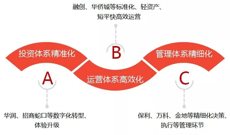 澳門(mén)最精準(zhǔn)正最精準(zhǔn)龍門(mén)蠶,適用性執(zhí)行方案_2DM47.38