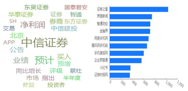 澳門(mén)正版資料免費(fèi)大全新聞最新大神,全面實(shí)施數(shù)據(jù)策略_薄荷版11.789