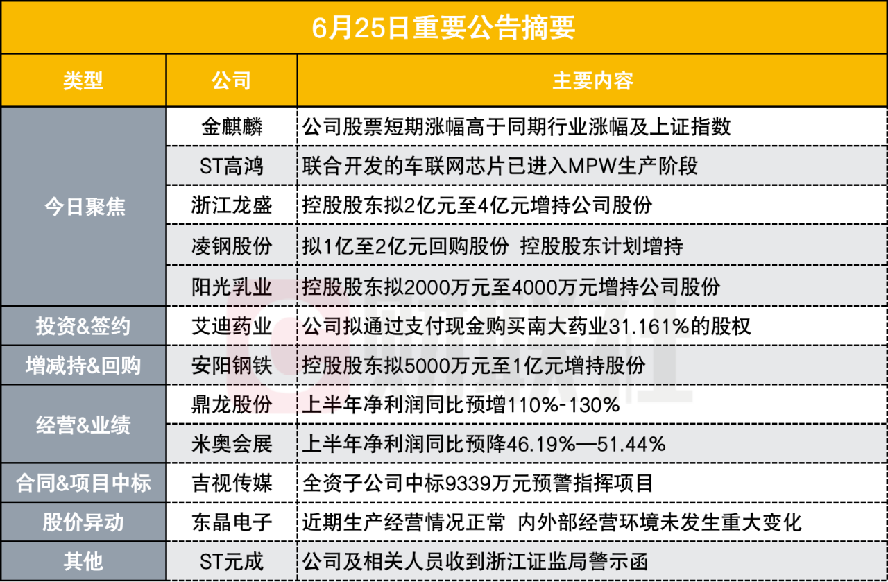 澳門大眾網(wǎng)資料免費大_公開,統(tǒng)計分析解釋定義_領航款61.787