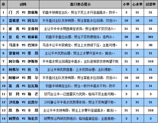 新澳門今晚開獎(jiǎng)結(jié)果+開獎(jiǎng)直播,全面解答解釋落實(shí)_粉絲款86.678