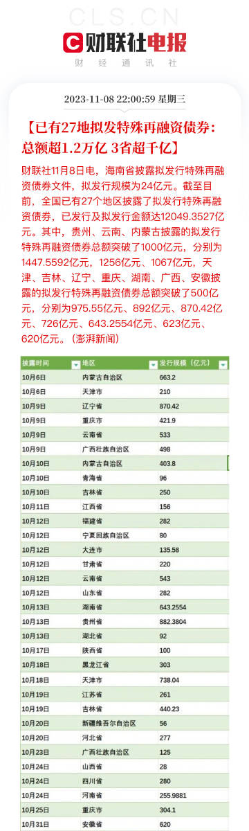 新澳門(mén)100%中獎(jiǎng)資料,深入數(shù)據(jù)執(zhí)行計(jì)劃_Advanced75.245