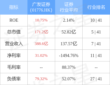 三期必出一期香港免費,決策信息解析說明_專業(yè)款68.882