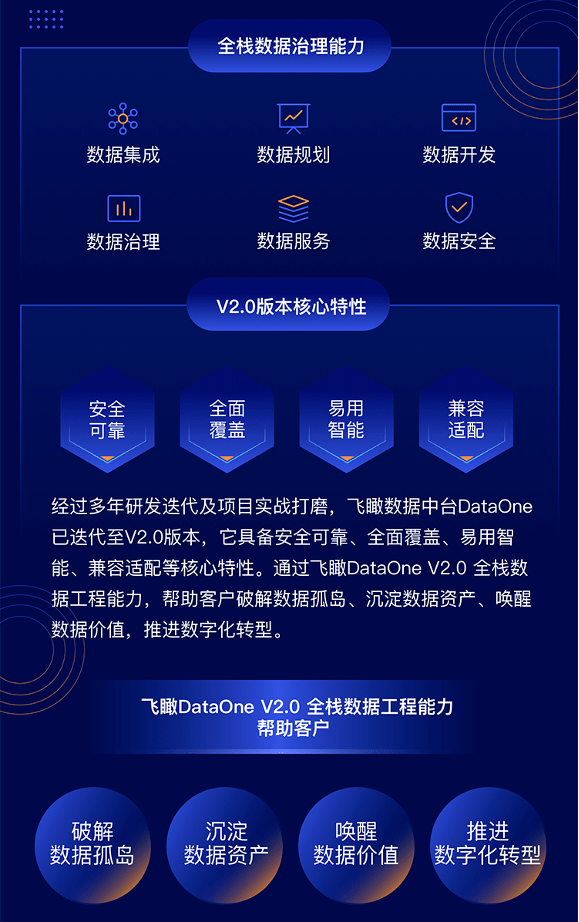 新澳精準資料期期精準24期使用方法,深層數(shù)據(jù)計劃實施_粉絲款95.296