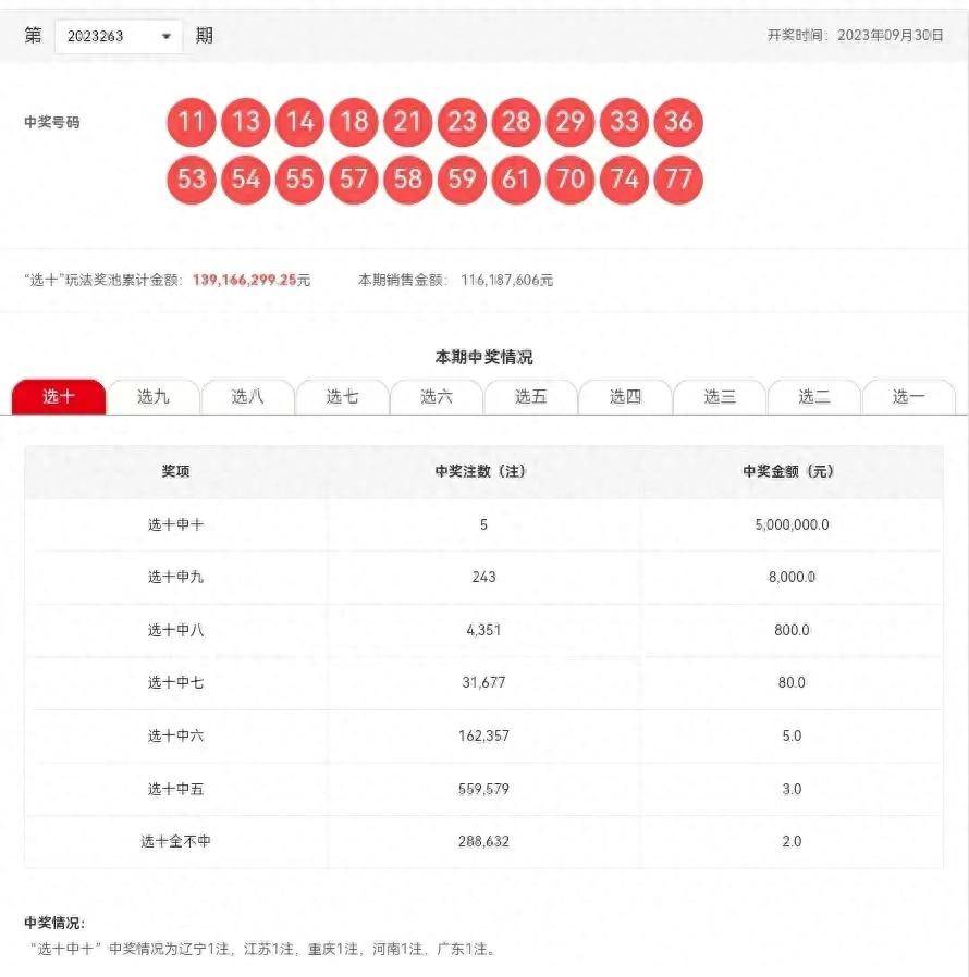 新澳門(mén)彩歷史開(kāi)獎(jiǎng)記錄走勢(shì)圖香港,專(zhuān)業(yè)執(zhí)行問(wèn)題_BT17.250