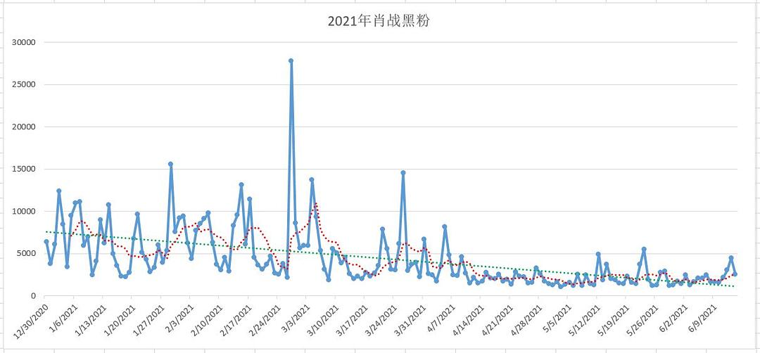 澳門今晚必開一肖一特,數(shù)據(jù)導(dǎo)向計(jì)劃解析_精英款28.179